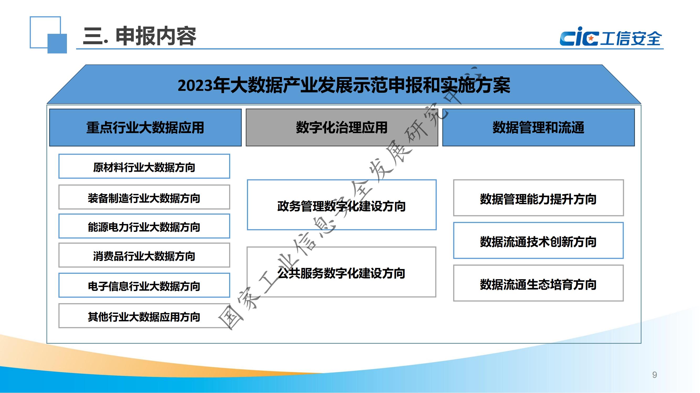 示范申报政策解读_08.jpg