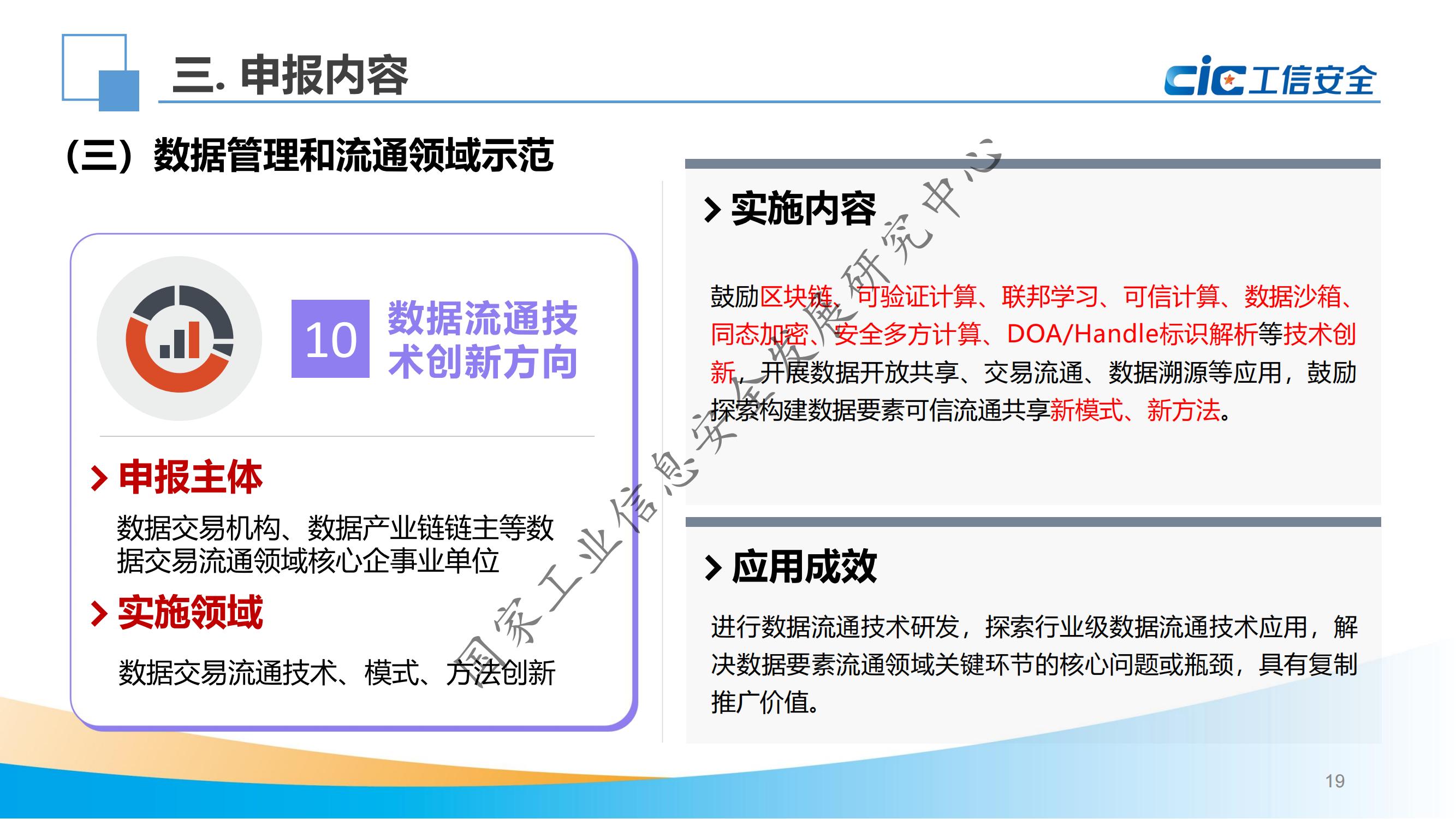 示范申报政策解读_18.jpg