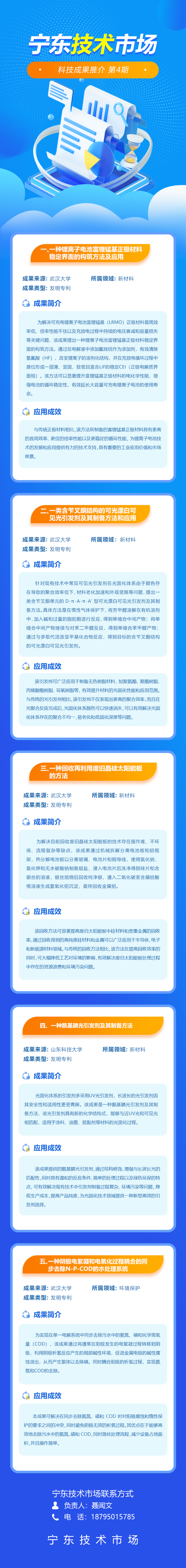 技术市场第4期.jpg