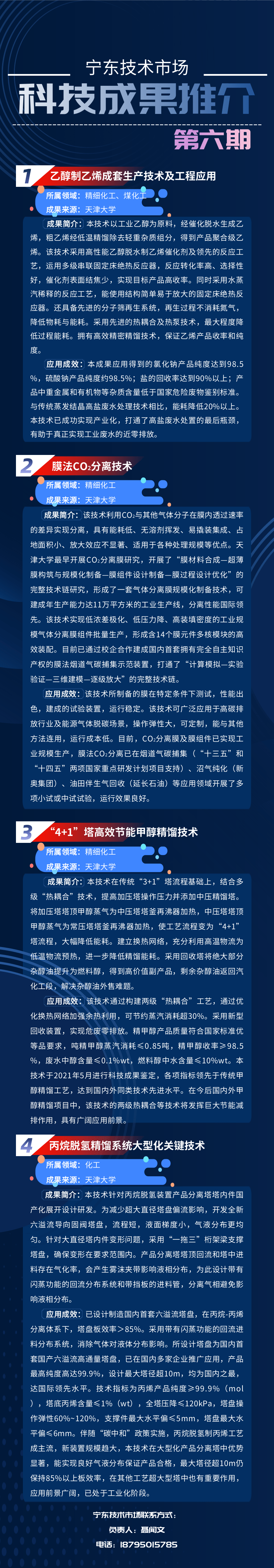 技术市场第6期.png