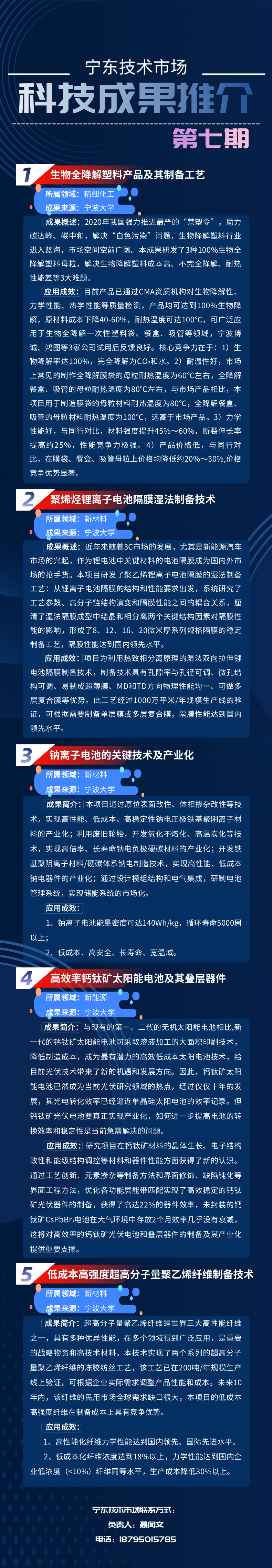 技术市场第7期.png